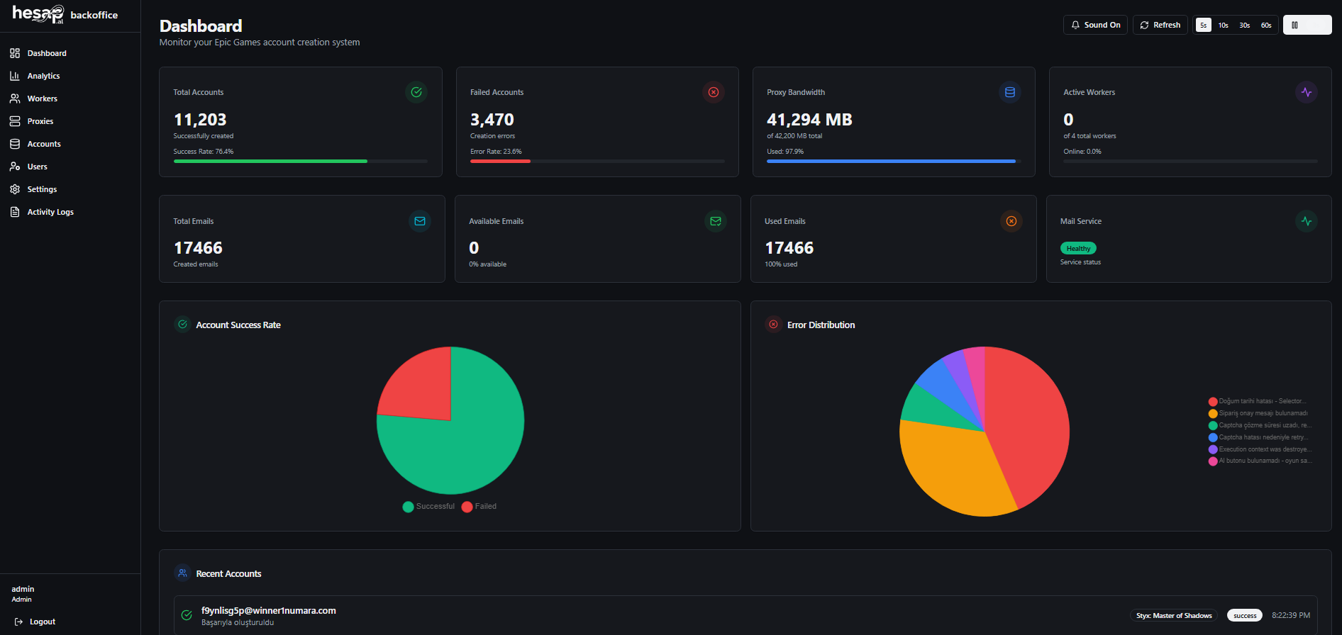 Epic Games Account Creator
